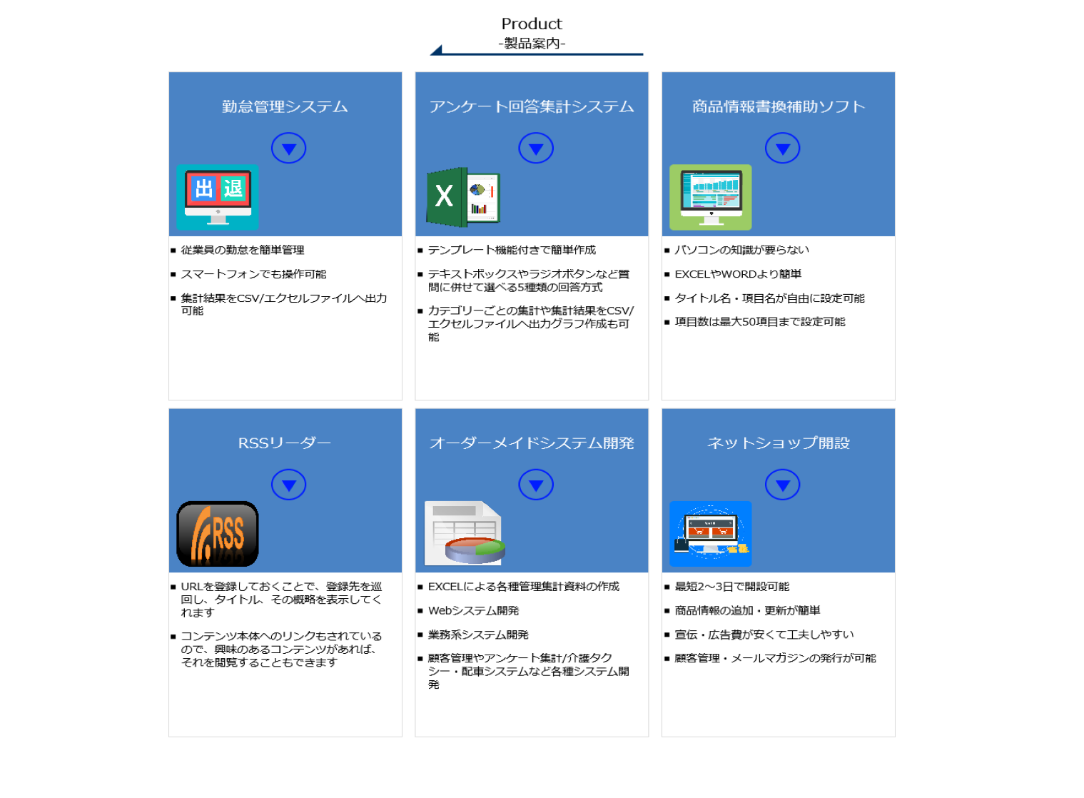 有限会社ネスト